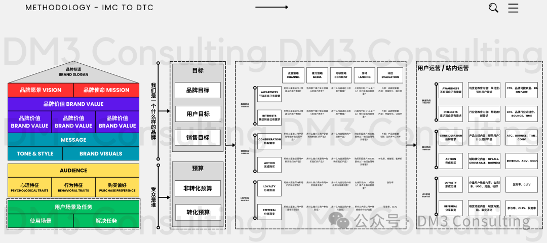图片 2
