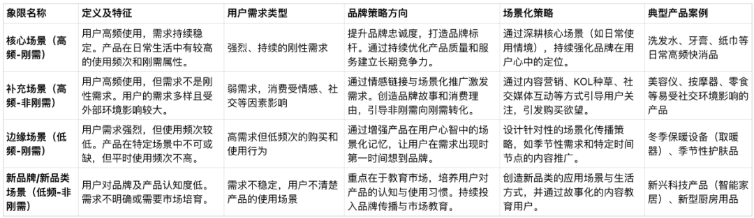 图片 3
