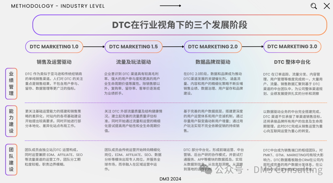 图片 2