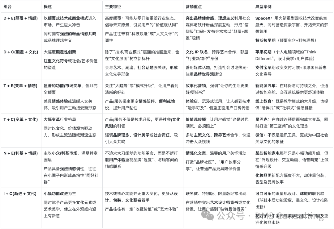 图片 13