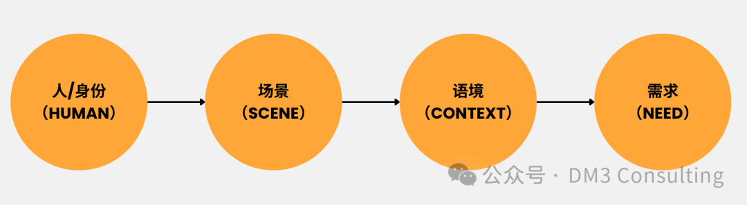 图片 2