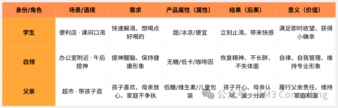图片 3