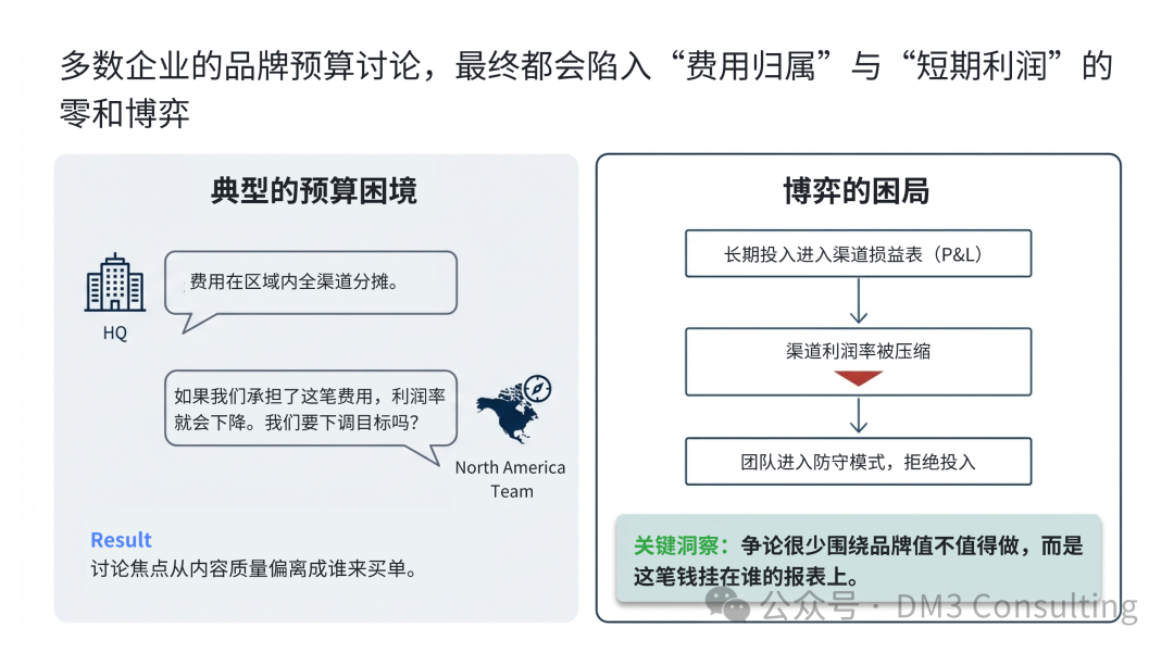 图片 2