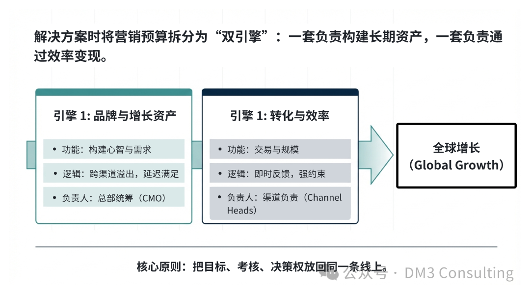图片 5