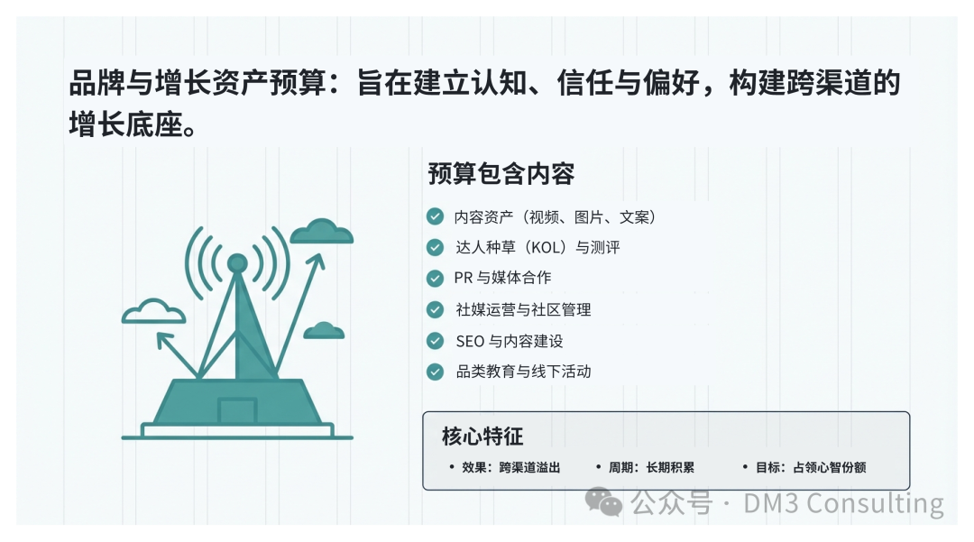 图片 6