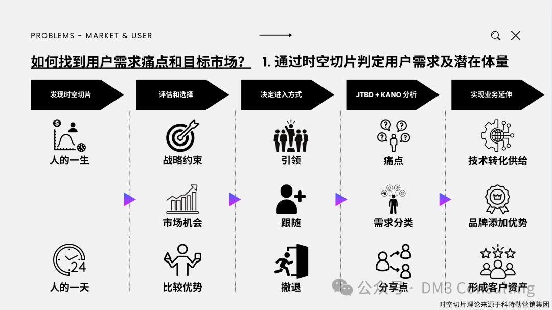 图片 4