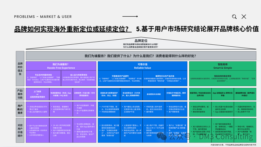 图片 9