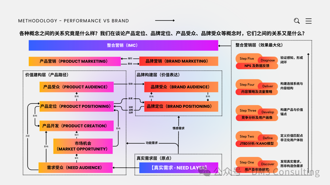 图片 15