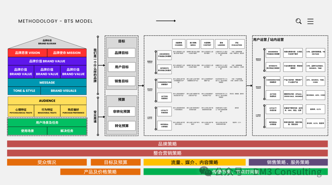 图片 19