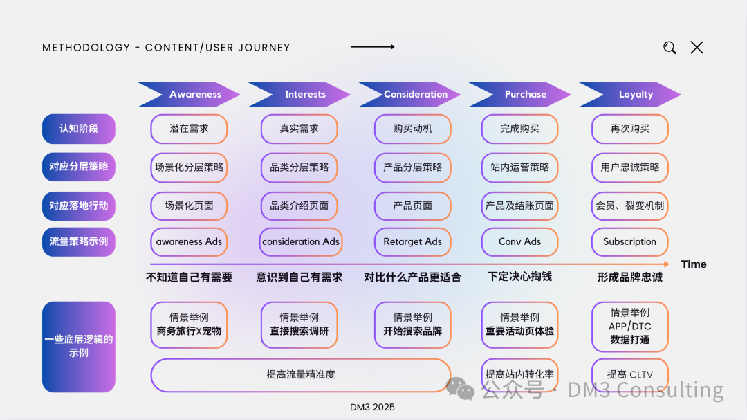 图片 22
