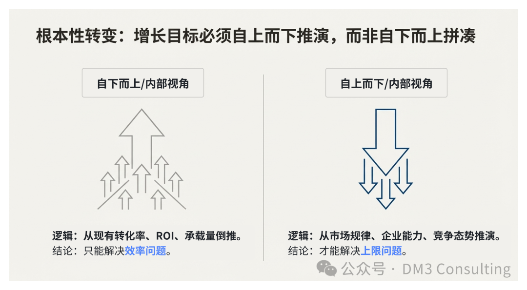 图片 3