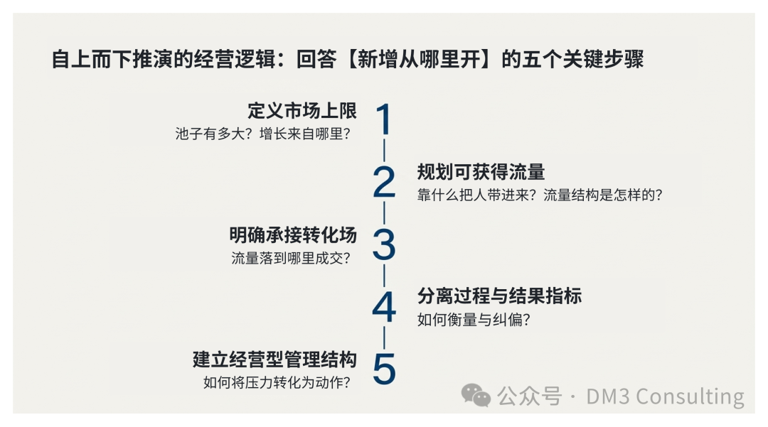 图片 4