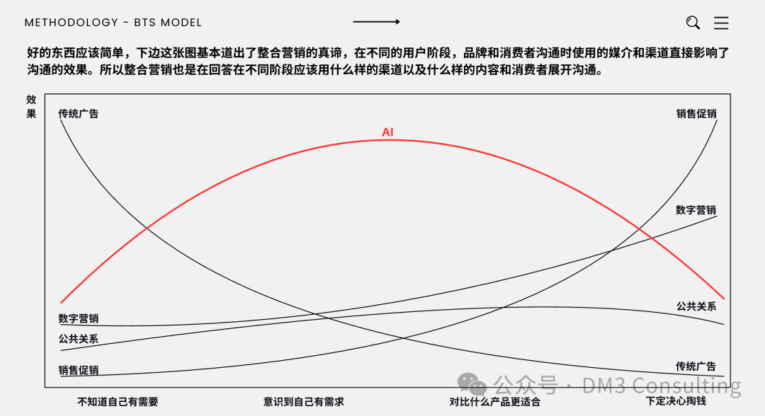 图片 5