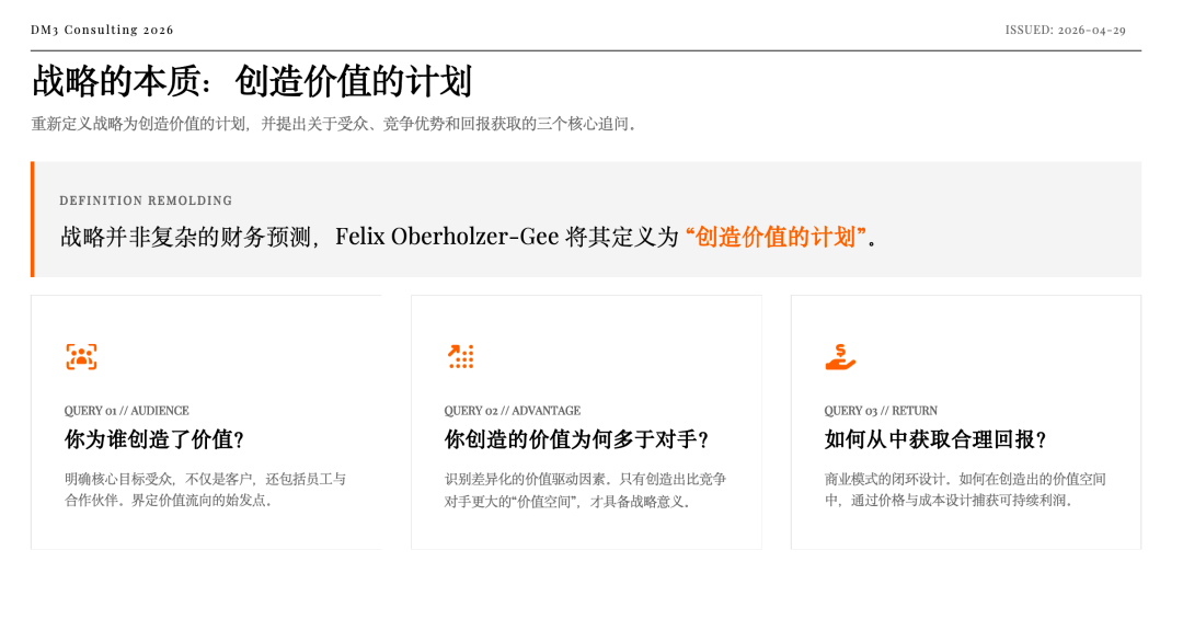 创造价值的计划 图片 2