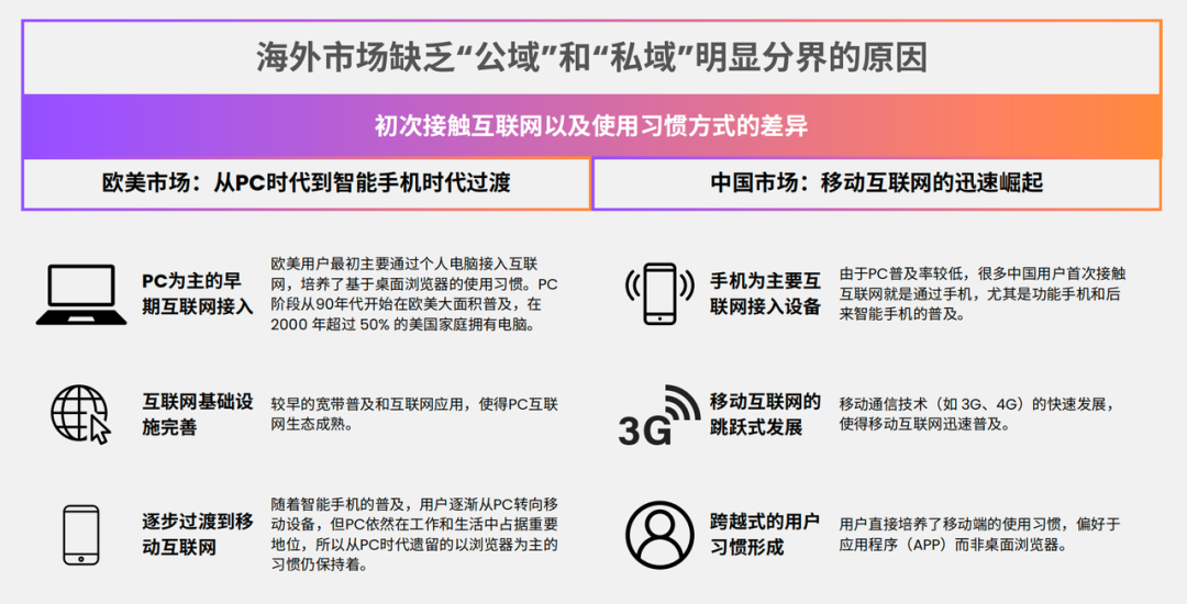 图片 5