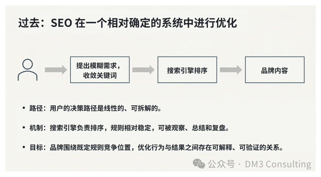 图片 3