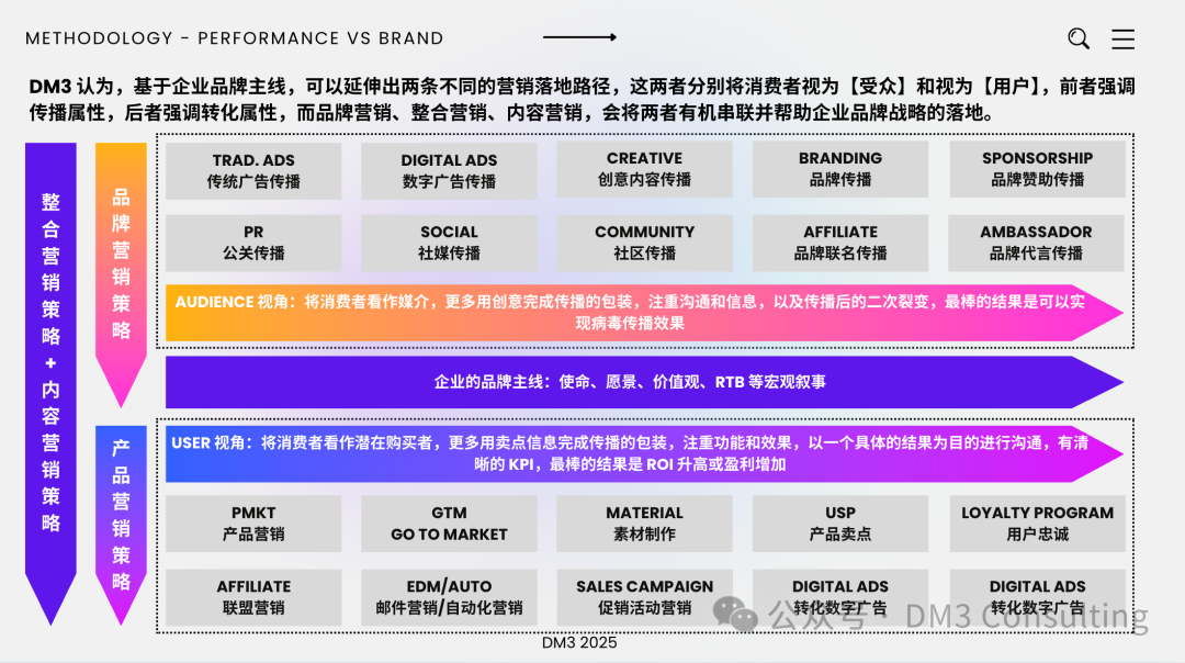 图片 2