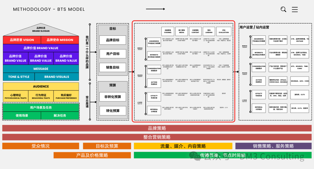 图片 3