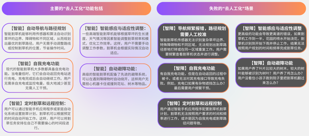图片 3
