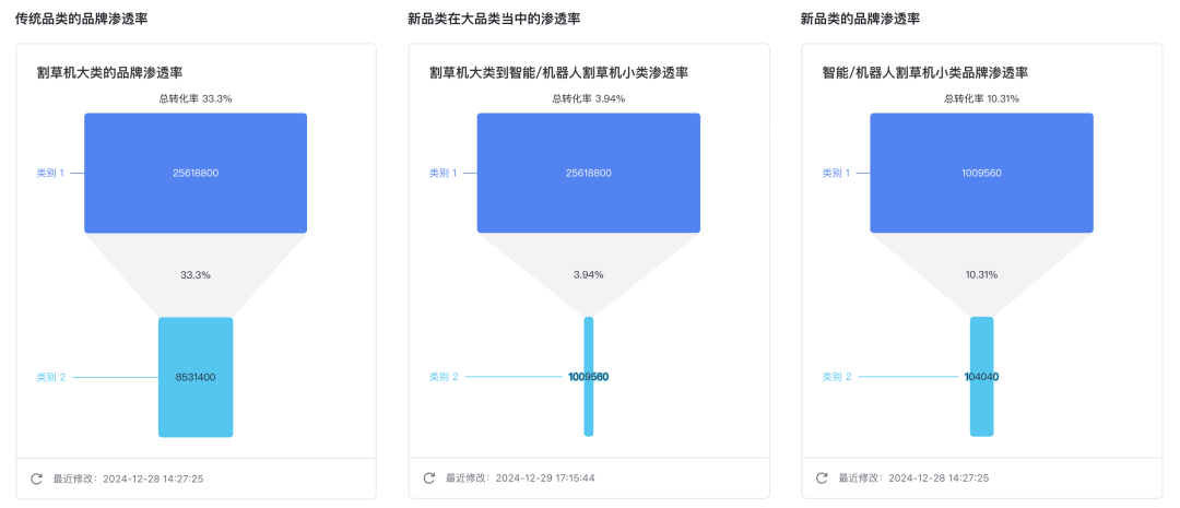 图片 4