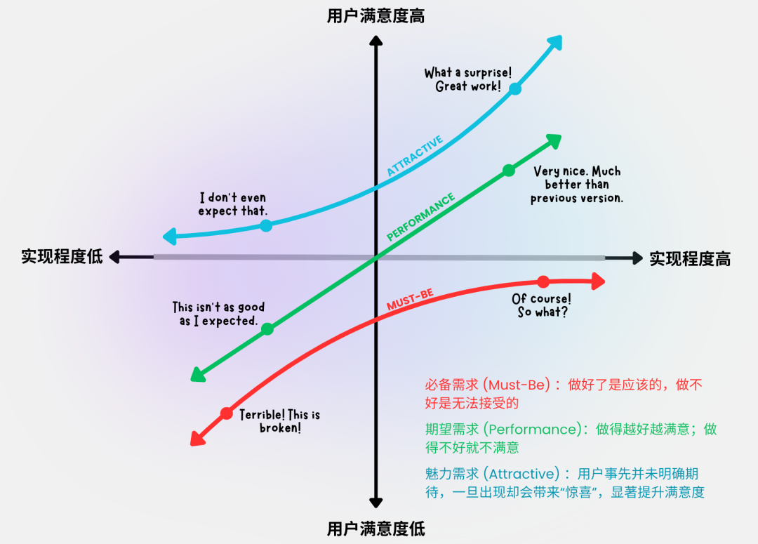 图片 6