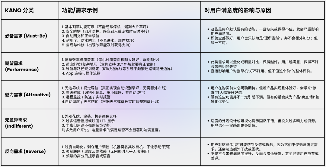 图片 7