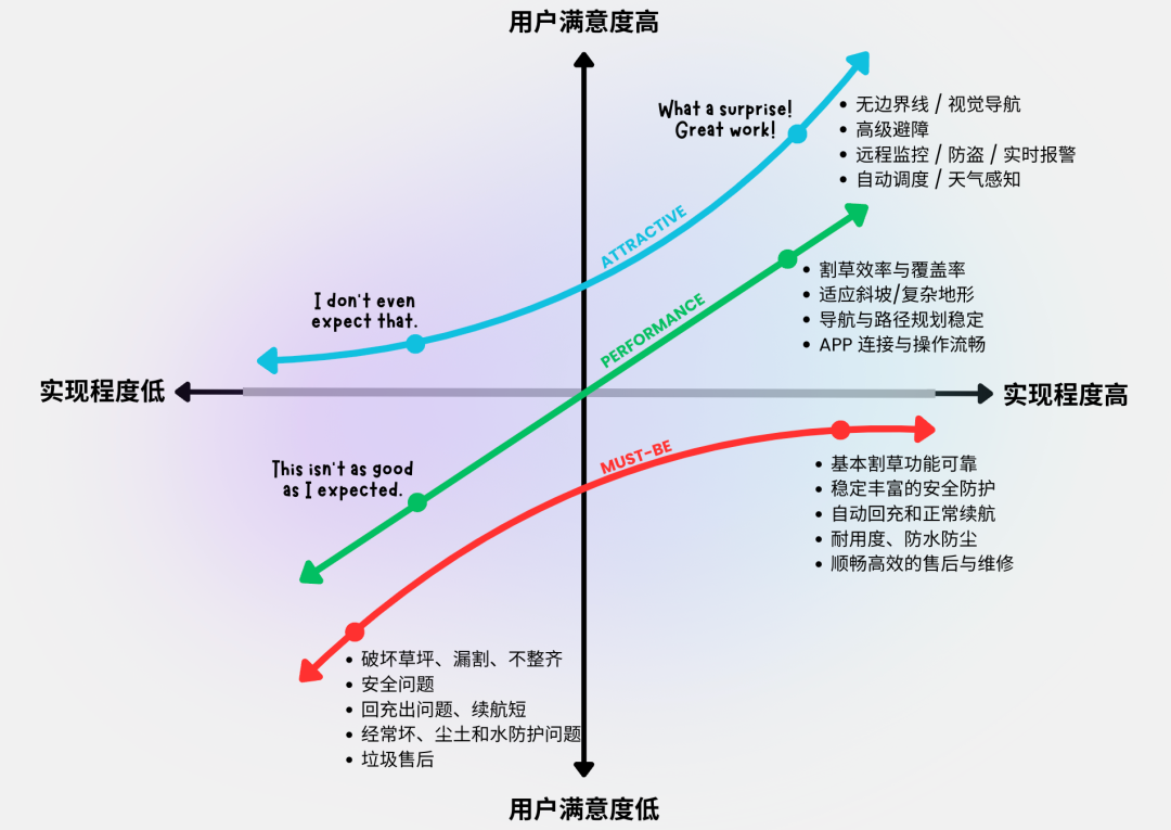 图片 8