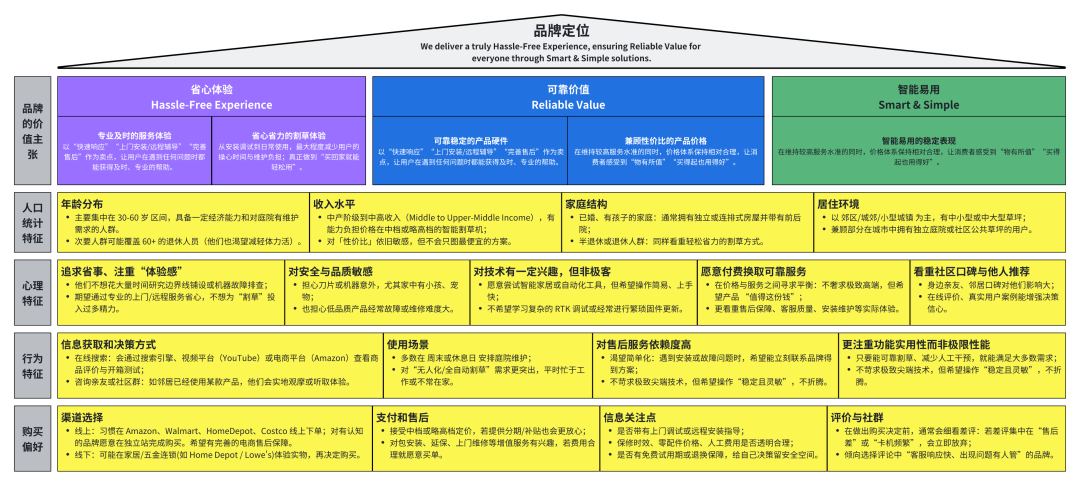 图片 10