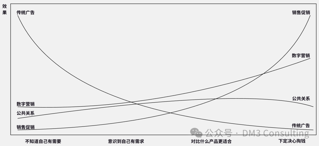 图片 2