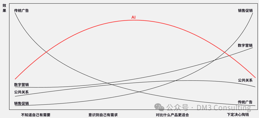 图片 3