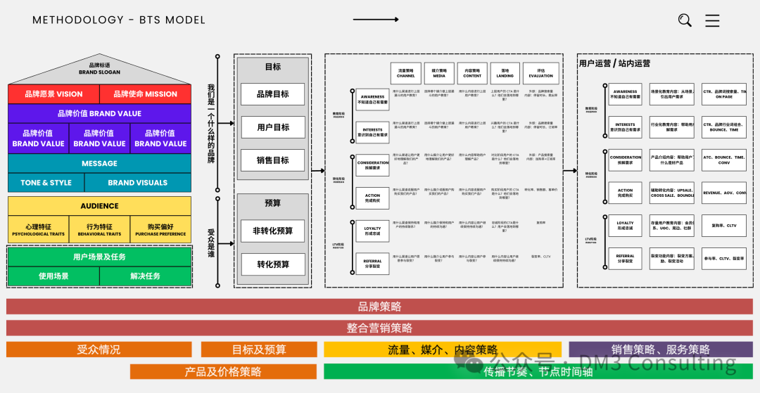 图片 5
