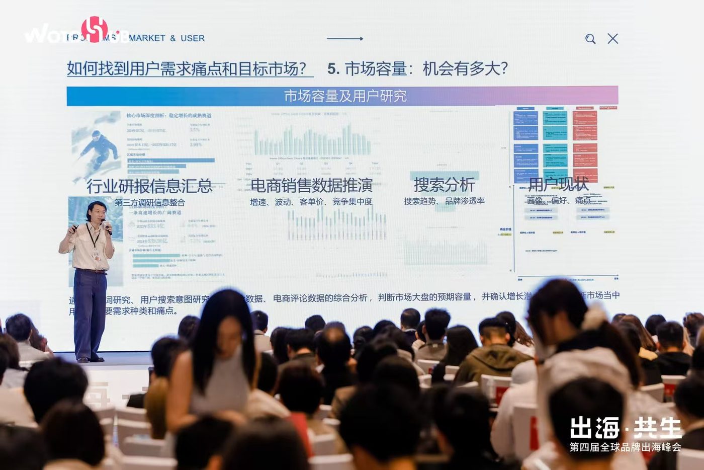 WotoHub 品牌出海共生大会 Simon 主题分享现场
